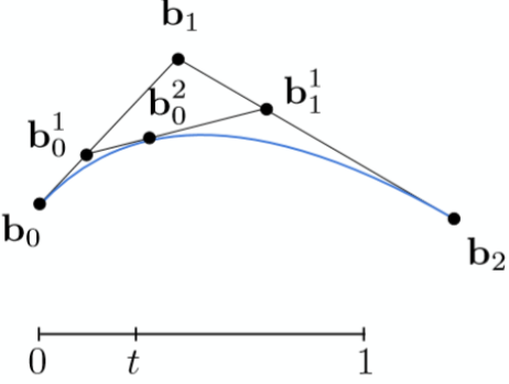 image-20230511131222819