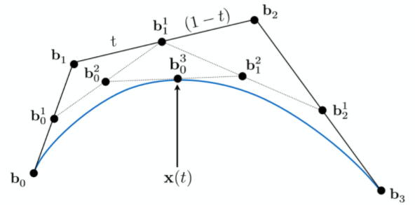 image-20230511131501727