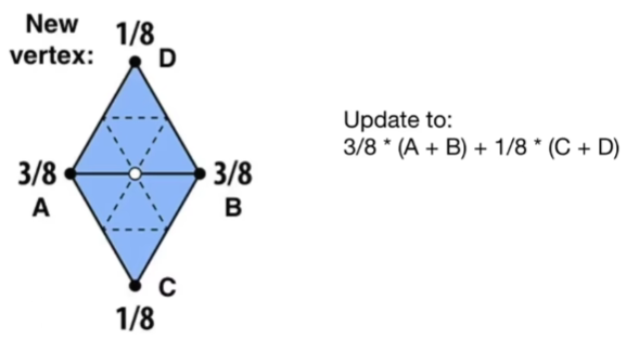 image-20230511194542678