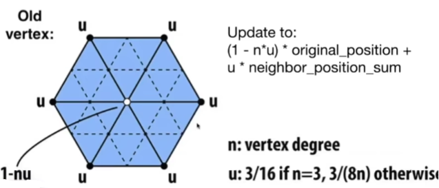 image-20230511194635296