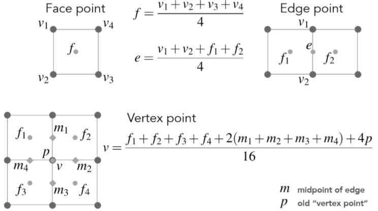 image-20230511203420316