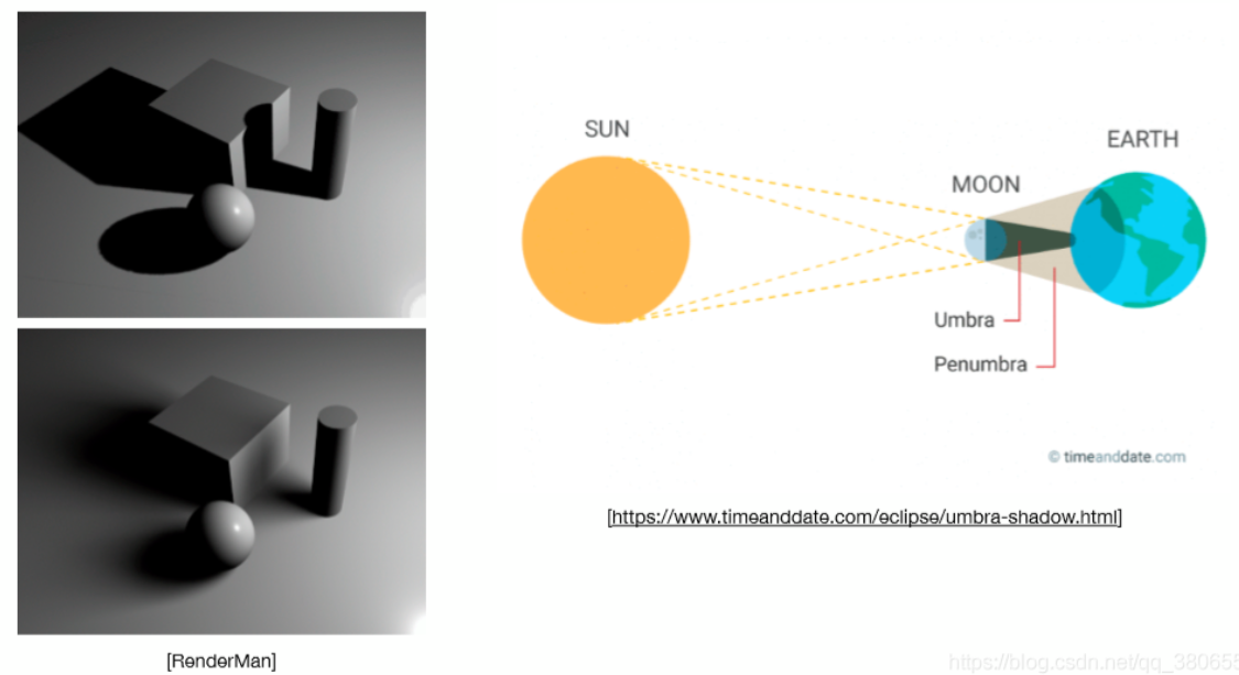 image-20230511234128954