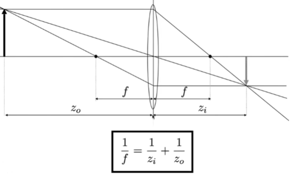 image-20230512210354341