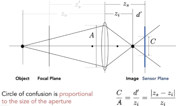 image-20230512212620103