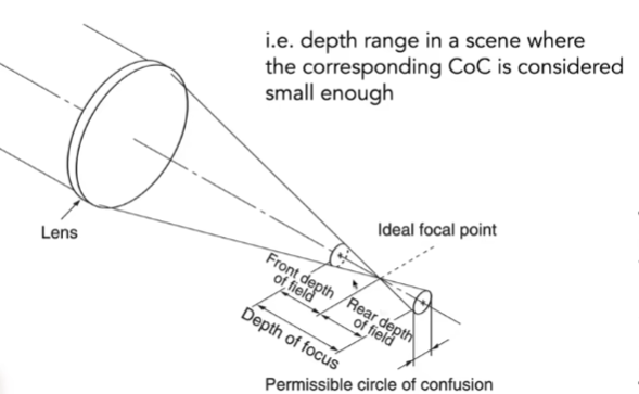 image-20230512235555713
