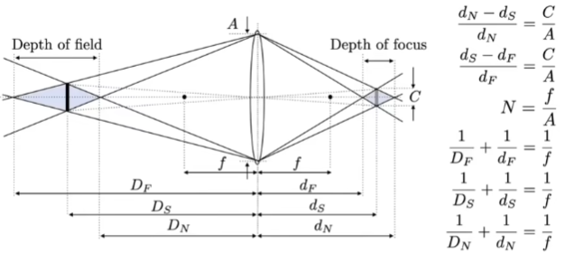image-20230512235747426