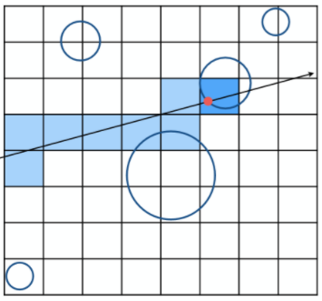 image-20230513103007070