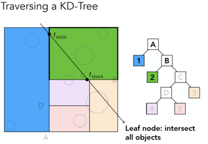 image-20230513141258321
