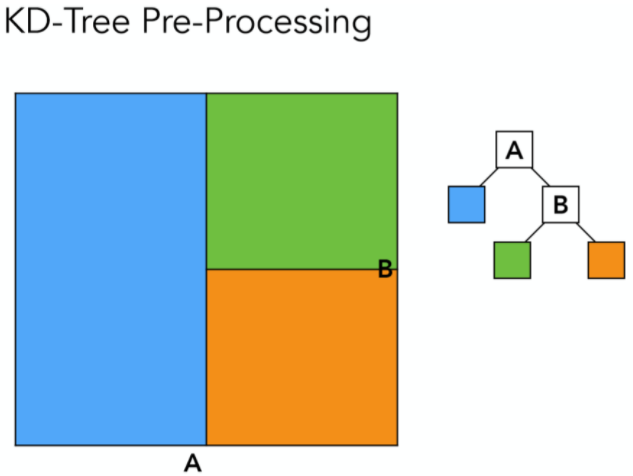 image-20230513141218740