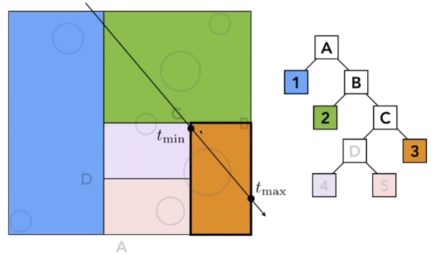 image-20230513142754978
