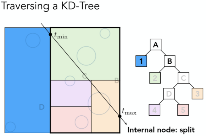 image-20230513144410699