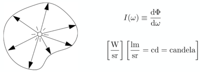 image-20230513152636391