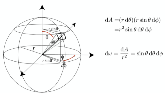 image-20230513153447386
