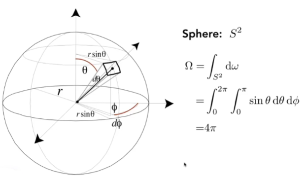 image-20230513153620960