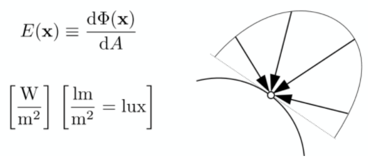image-20230514134205834