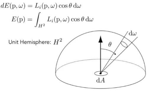 image-20230514145032647