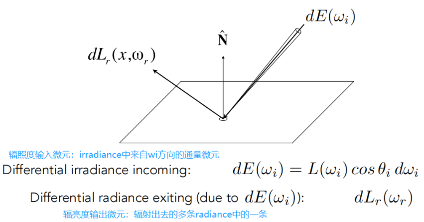 image-20230514151942291