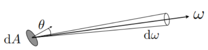 image-20230514154158860