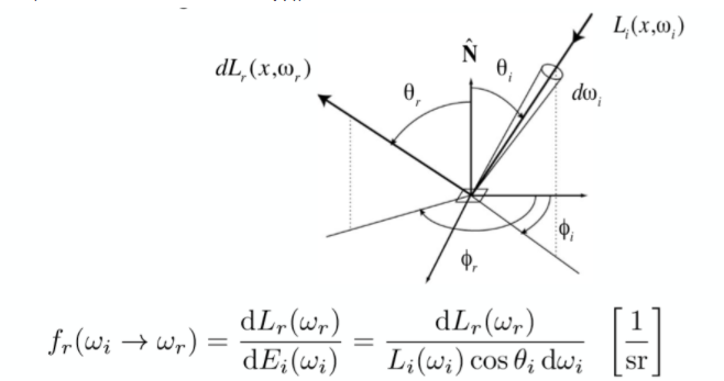 image-20230514155905411