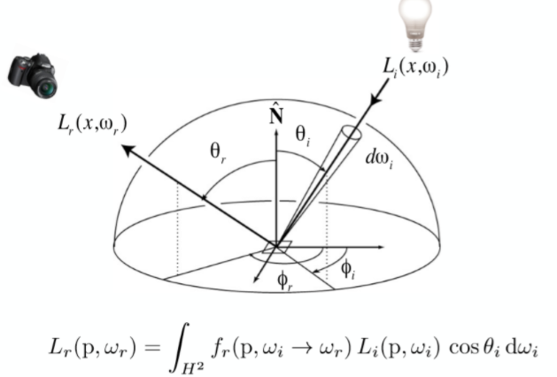 image-20230514155930809