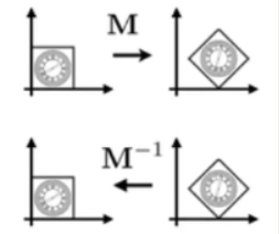 image-20230515164100755