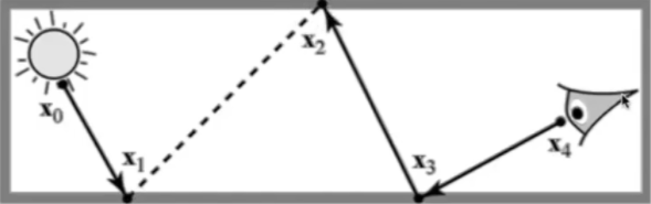 image-20230519091135260