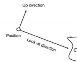 image-20230702162236905