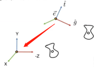 image-20230702162404488