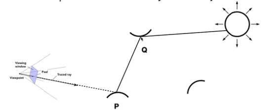 image-20230719142129054