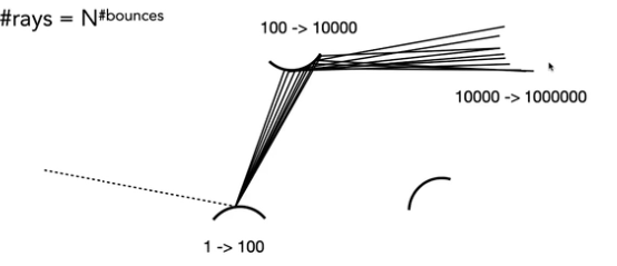 image-20230719142838259