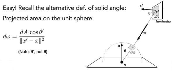 image-20230719151517402