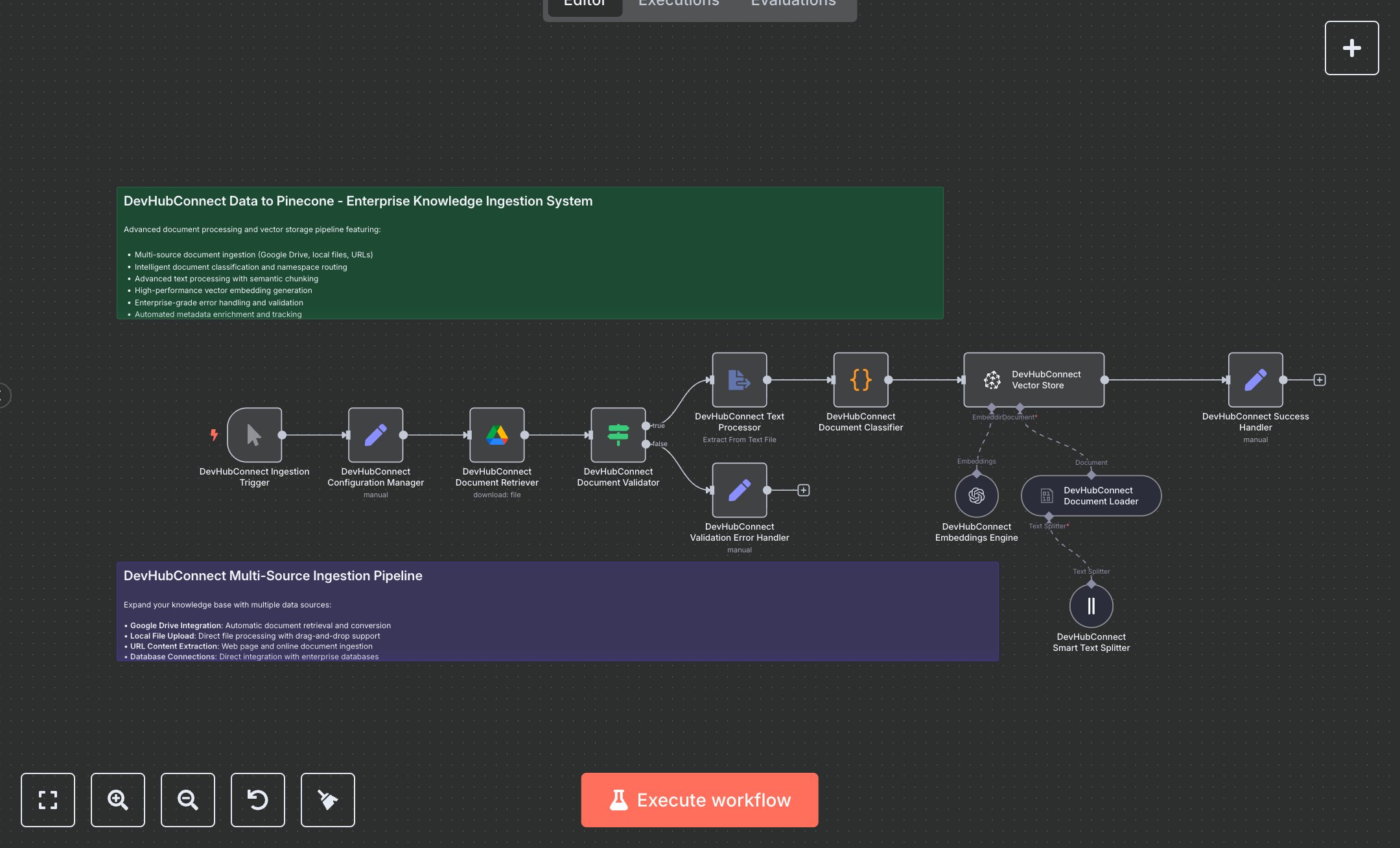 Document Management: Ingest, Chunk, and Store Documents in Pinecone with Google Drive and AI preview