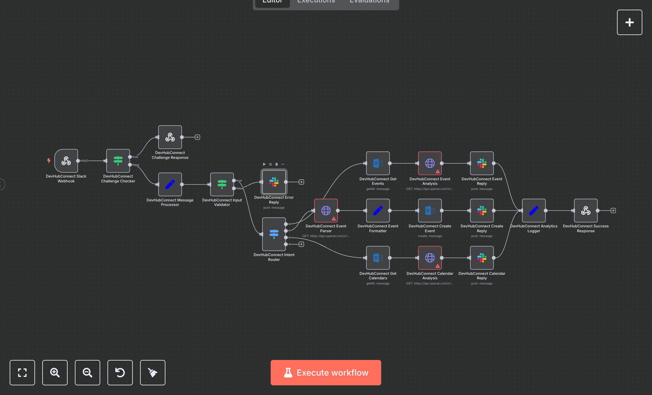 Slack Calendar Assistant: Event Creation and Availability Checking preview