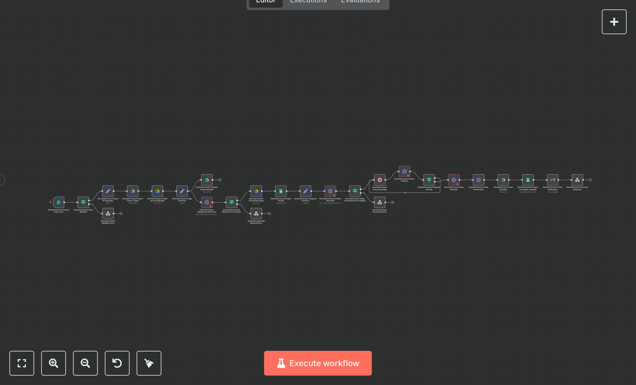 3D Product Videos for E-Commerce with AI & Remove.bg  preview