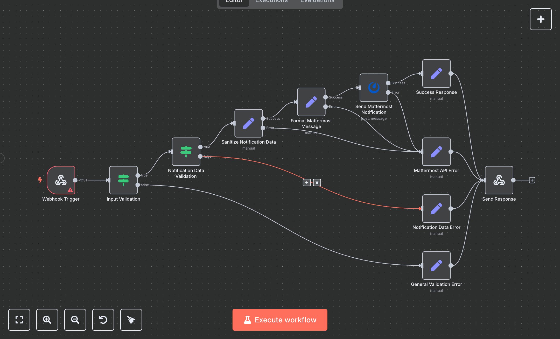 Alerts Campaign: Send Emelia Notifications to Mattermost preview