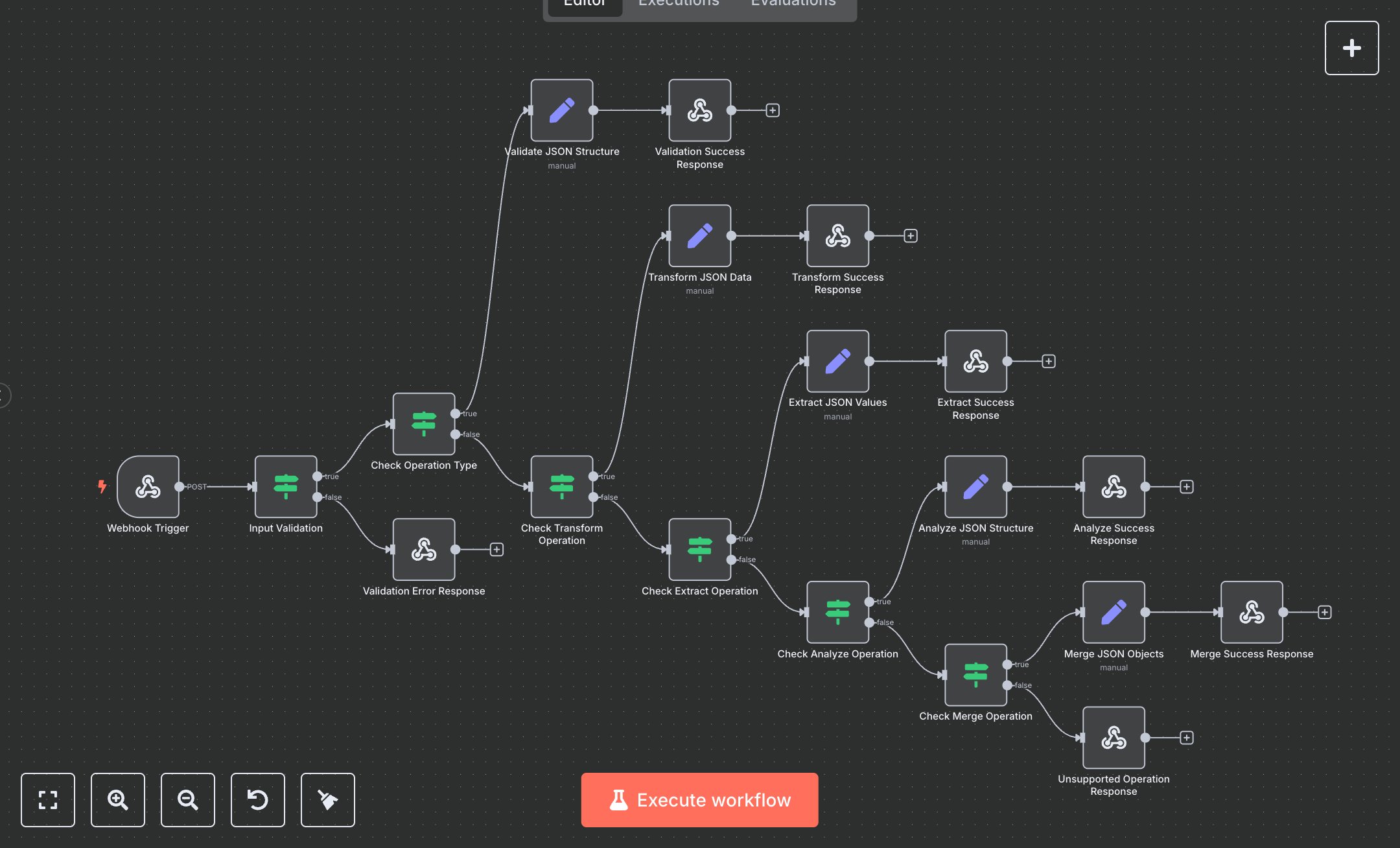 JSON Data Processing: Validate, Transform, and Analyze  preview