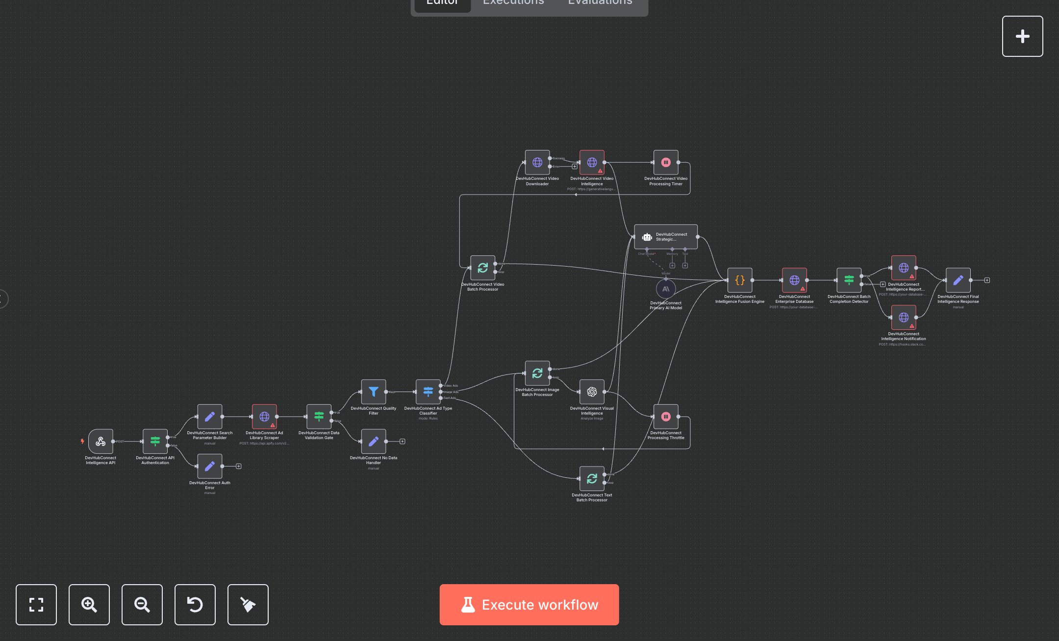 LLM Facebook Competitive Ad Monitoring and Reporting with Apify, Gemini, and OpenAI preview