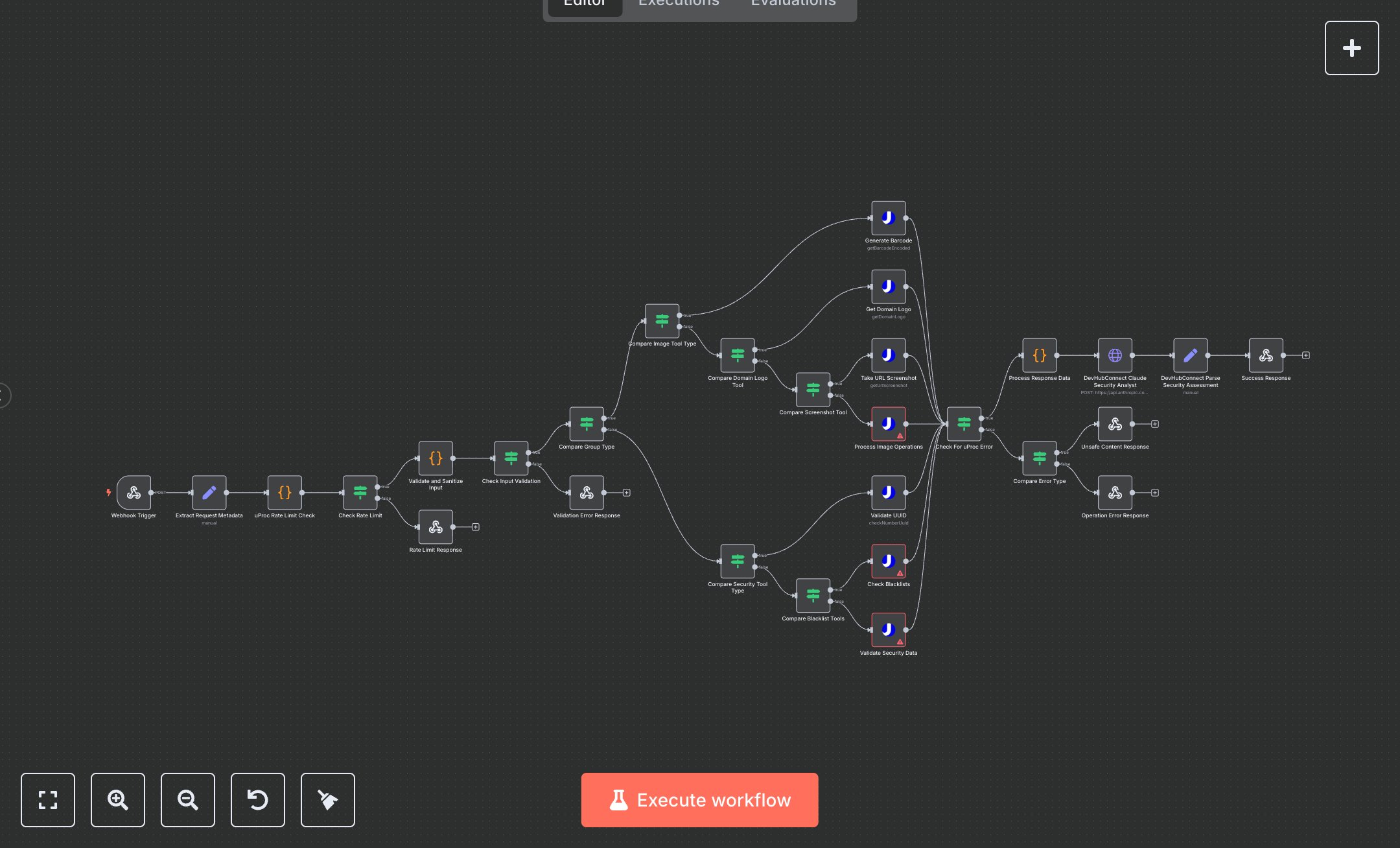 DevHubConnect - uProc Image & Security Operations with Claude AI Analysis preview