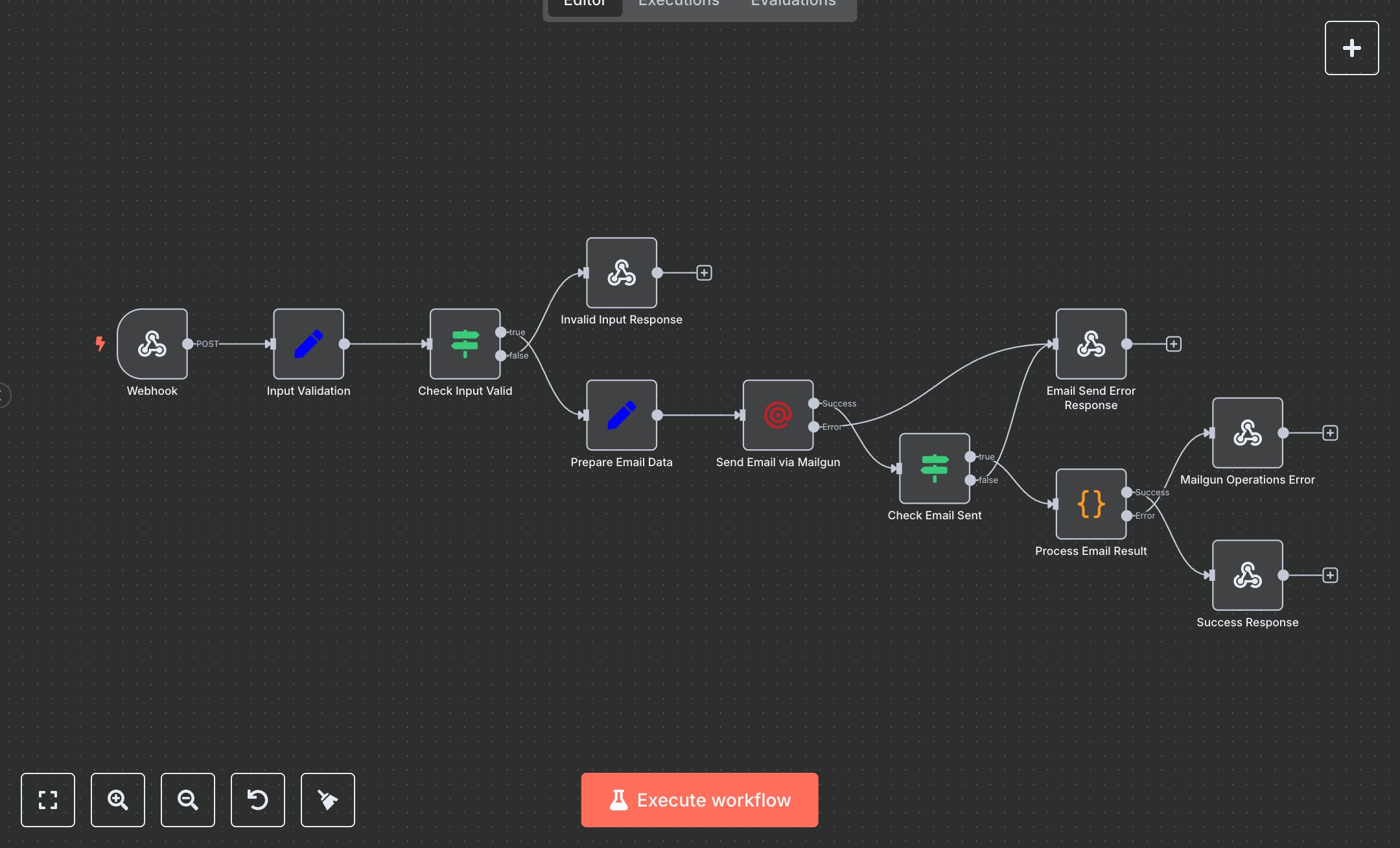 Mailgun Email Service preview