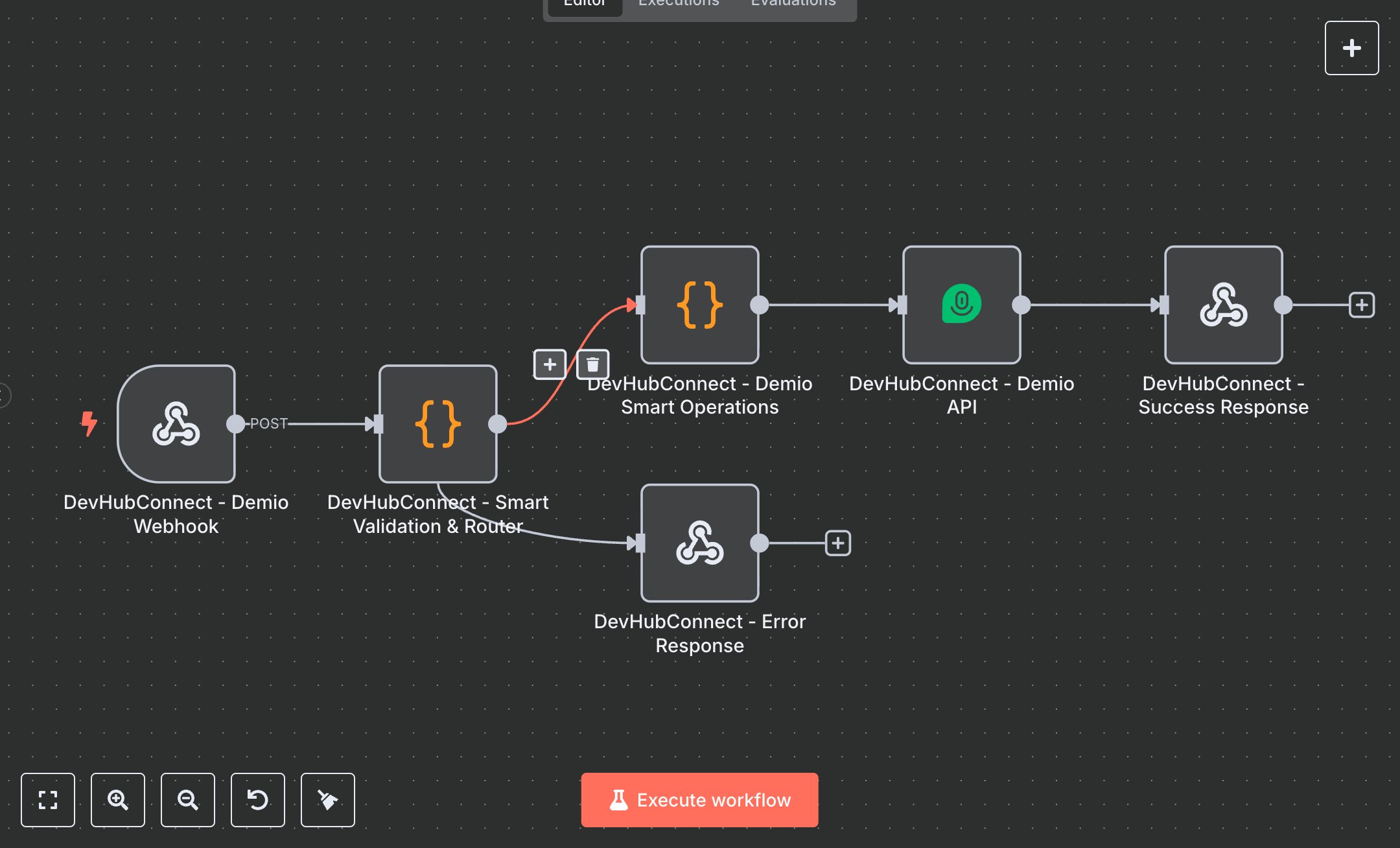 Demio Operations: Webinar Management preview