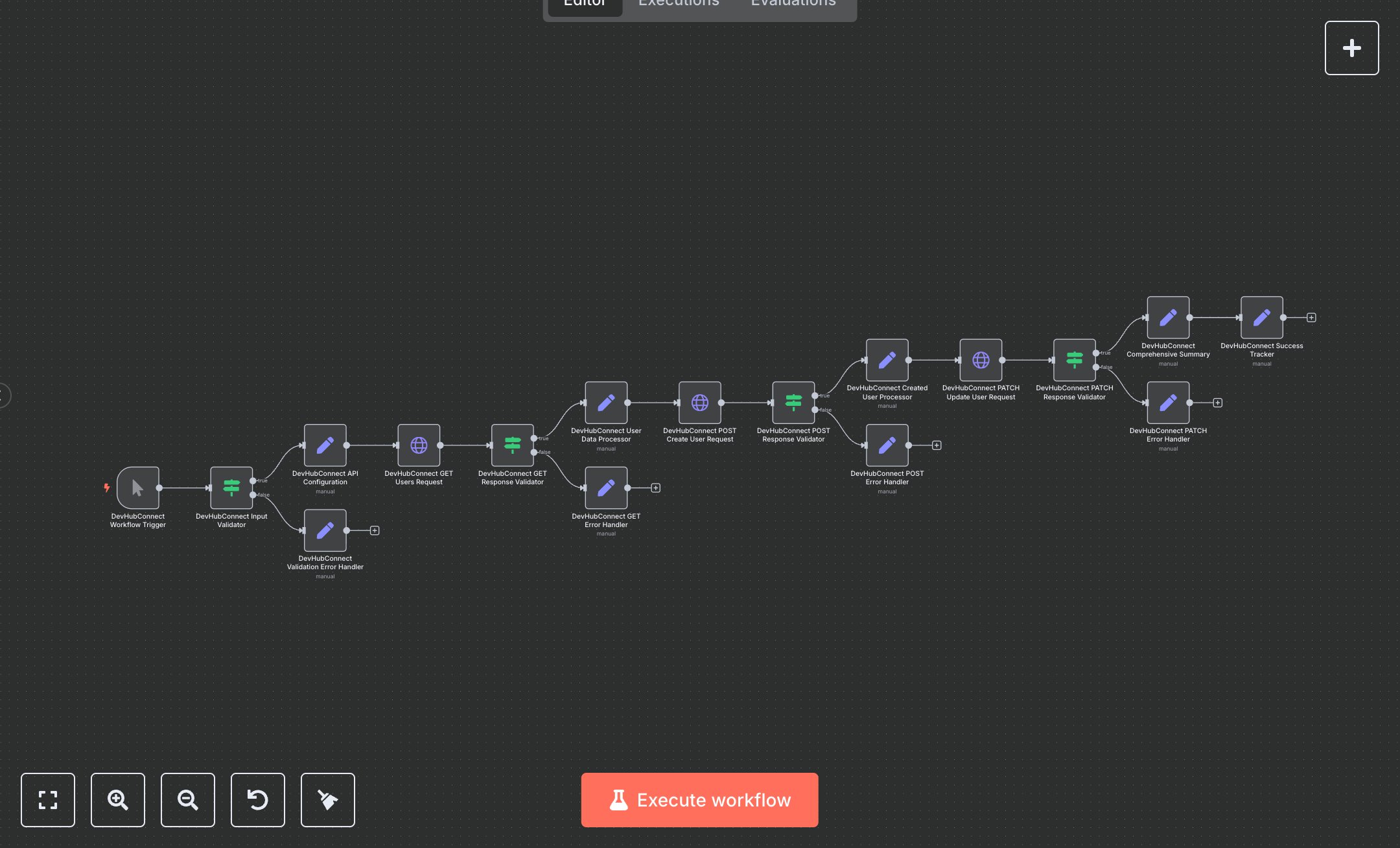 CRUD Operations, API Testing & Data Sync Without Manual Scripts preview
