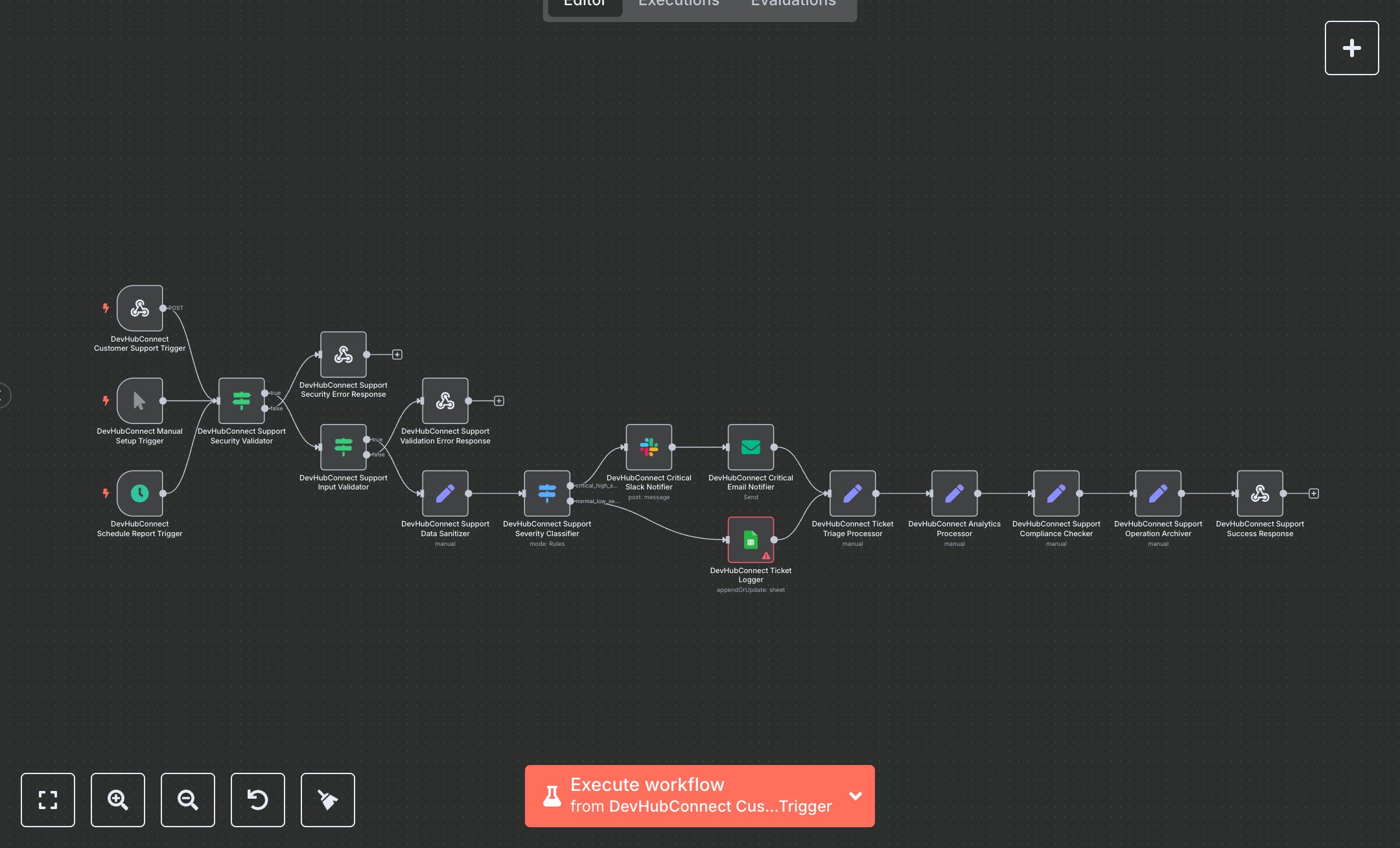 Customer Support Email Ticket Handling with Slack Alerts and Google Sheets Logging preview