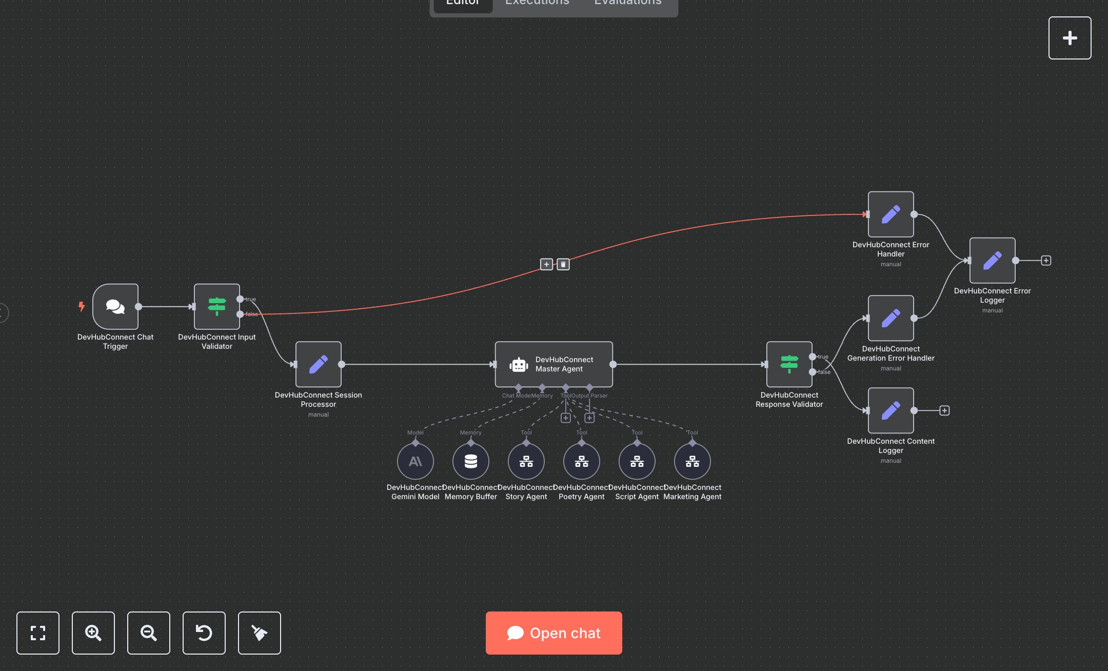 LLM Intelligent Content: Stories, Marketing Copy, and Scripts preview