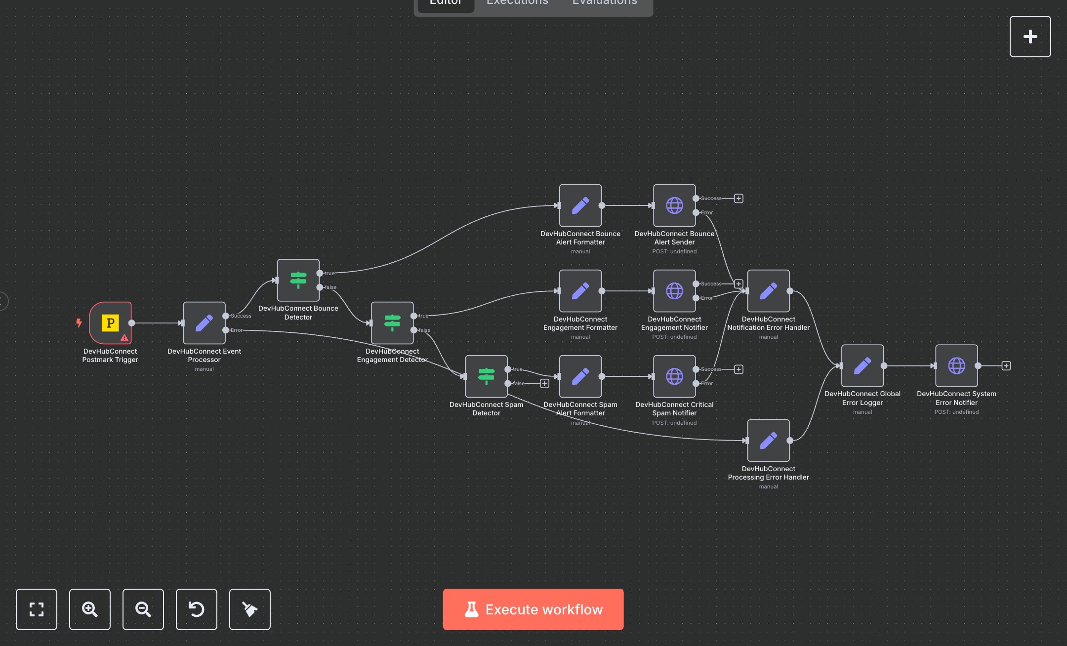Email Tracking Automation: Real-Time Alerts for Postmark Events preview