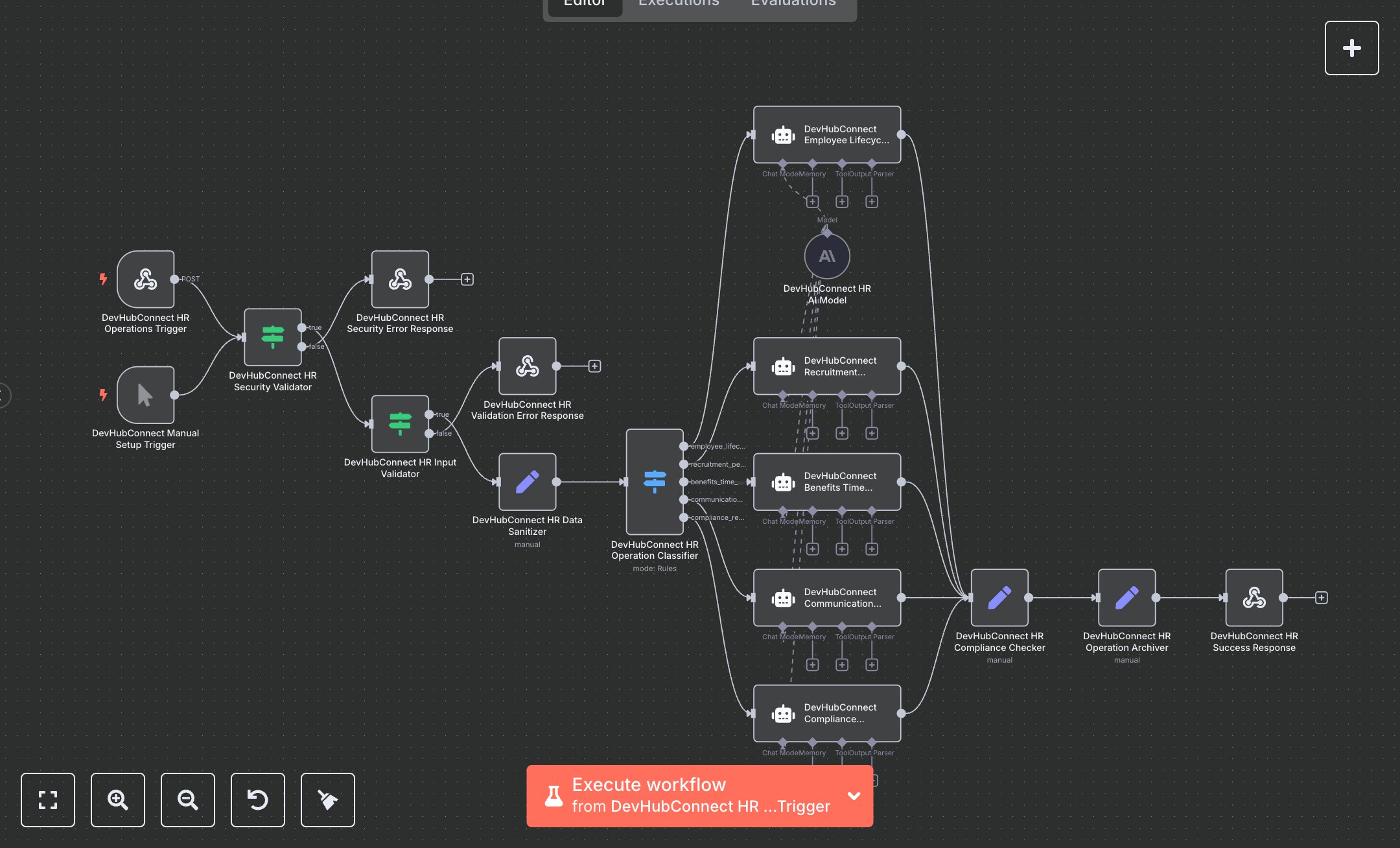 LLM HR Operations: Managing Employee Records, Recruitment, Onboarding, Benefits, and More preview