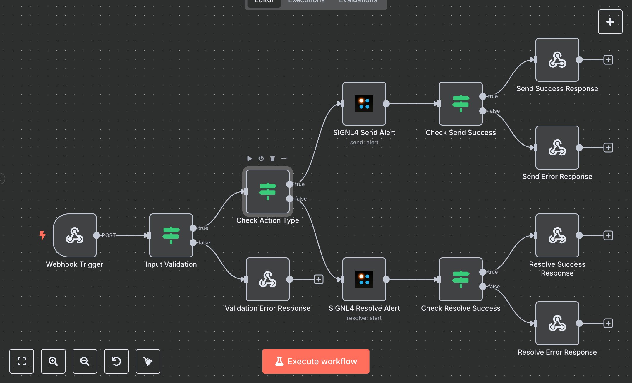 SIGNL4: Send and Resolve Alerts with POST Requests preview