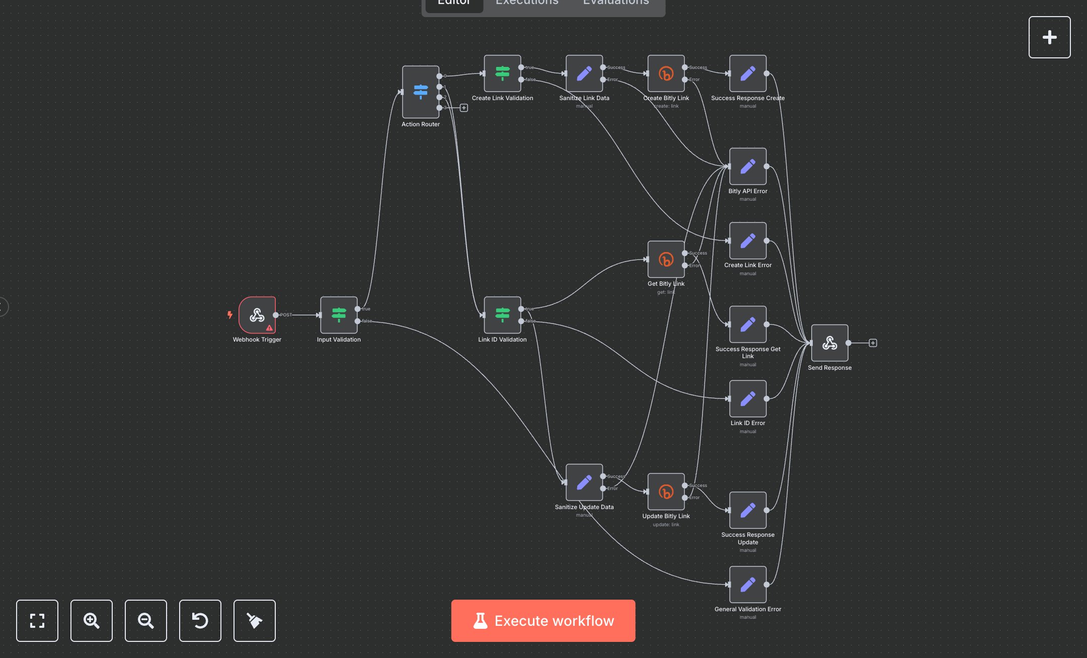 Bitly API: Create, Update, and Retrieve Links preview