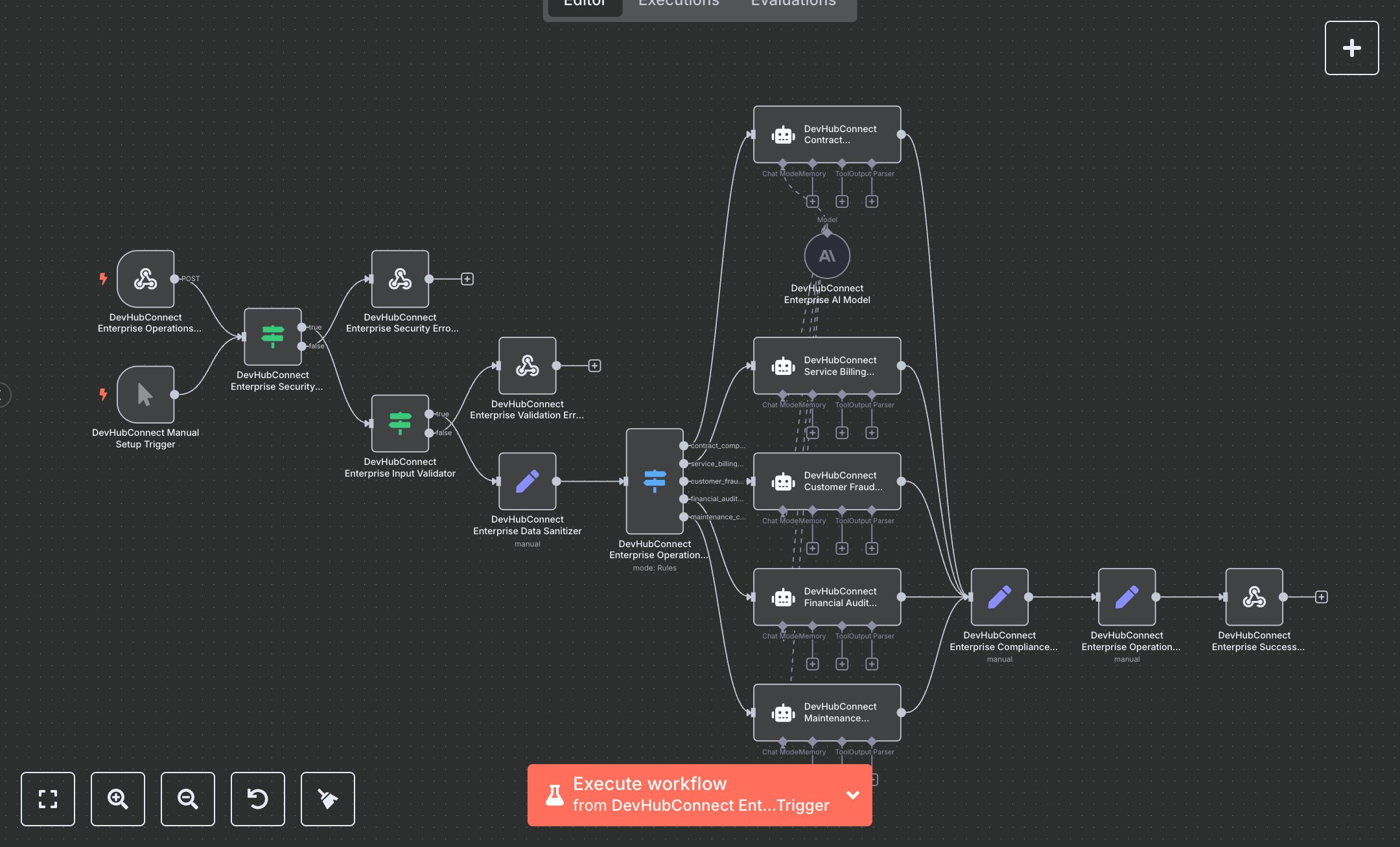 LLM Financial Operations: Contract Management, Billing, Fraud Detection, and Compliance Reporting preview