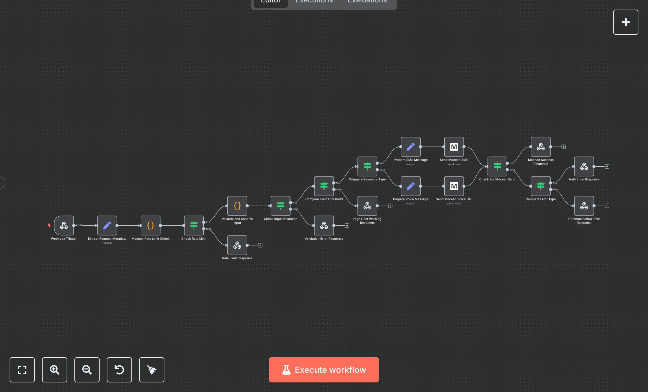 Mocean SMS & Voice Automation preview