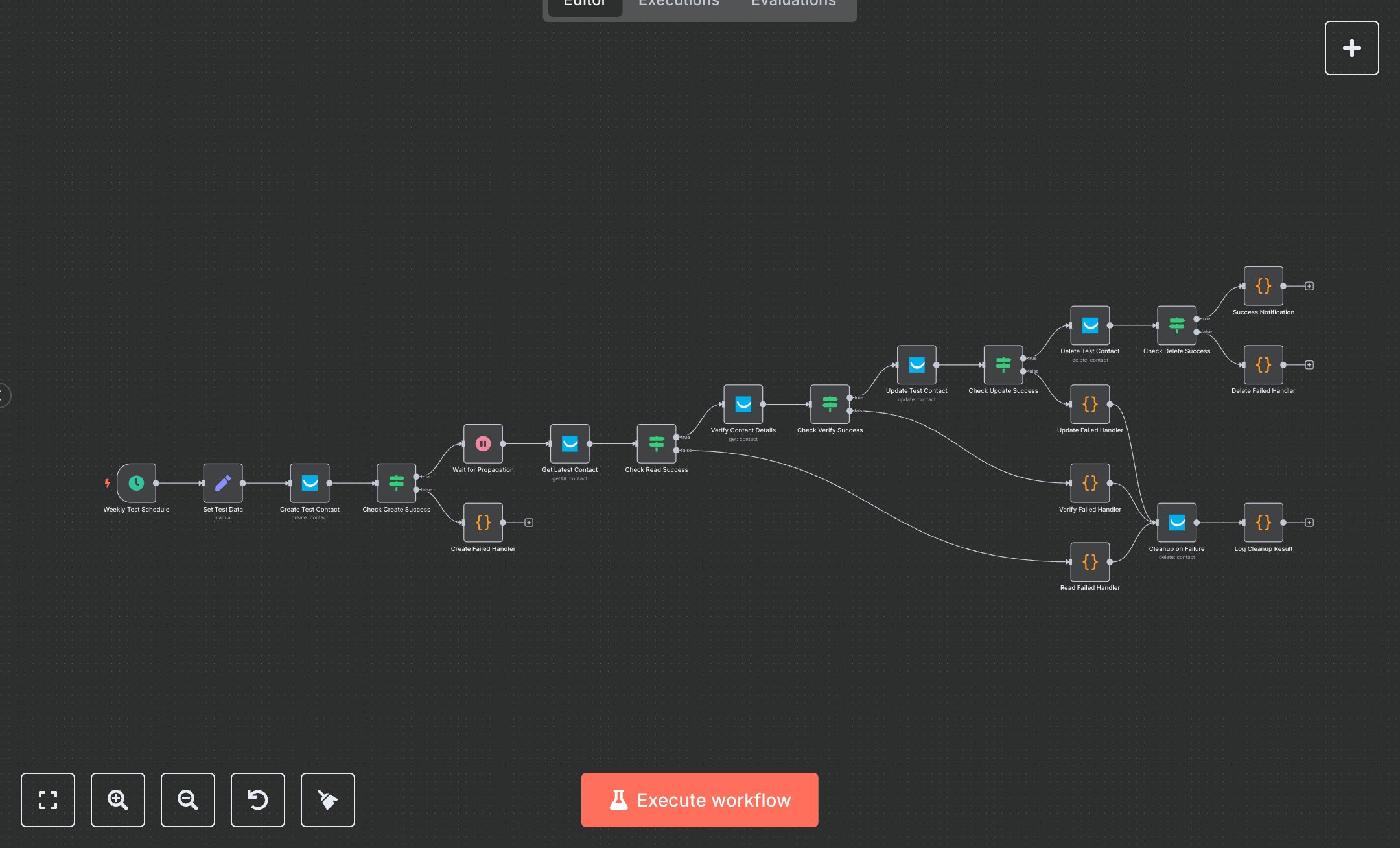 GetResponse API Health Check preview